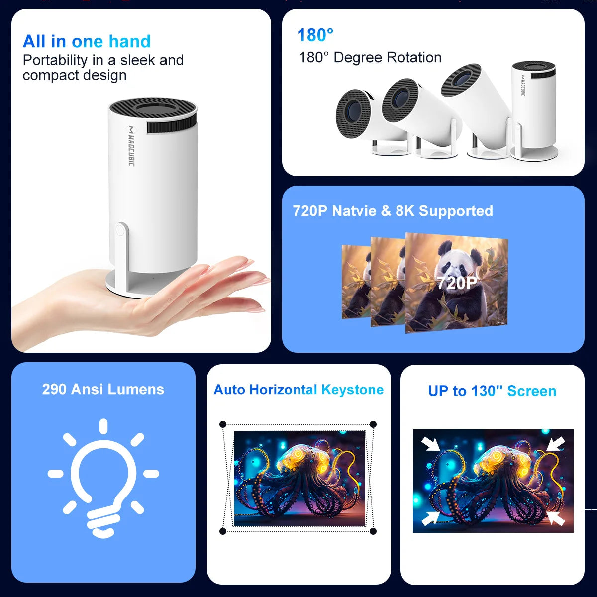 Experience Stunning 8K Clarity with the MAGCUBIC HY300 PRO Android Projector - Dual WiFi6, 290 ANSI Lumens, and Built-in Bluetooth for Ultimate Home and Outdoor Entertainment